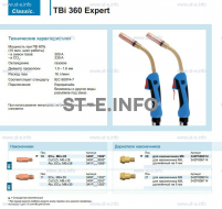Горелка для полуавтоматической сварки TBi 360 Expert, длина 3 m. - st-e.info - Омск