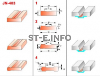Керамические подкладки JN-403 - st-e.info - Омск