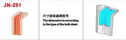 Керамические подкладки JN-201 - st-e.info - Омск